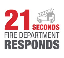 Latest Smoke Alarm Technology: Precision Detection | First Alert
